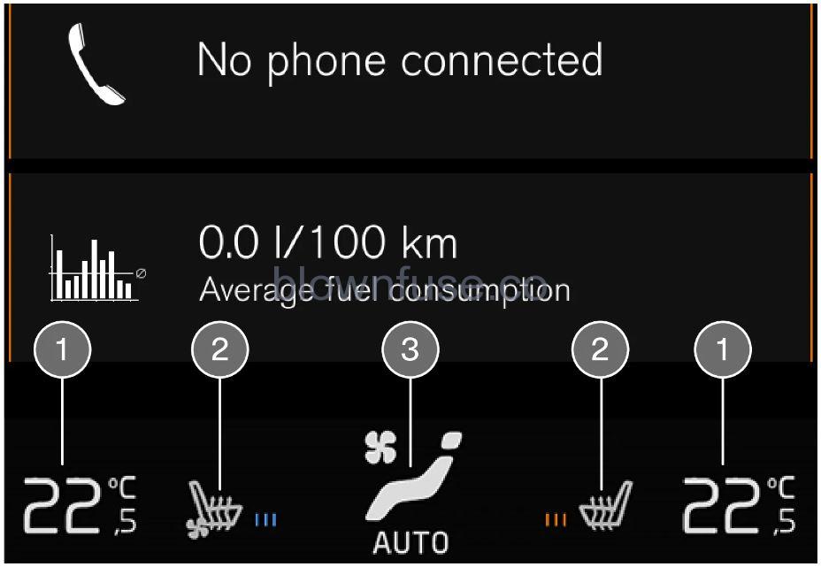 2021 Polestar 1 Cimate controls 