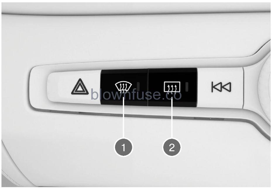 2021 Polestar 1 Cimate controls 