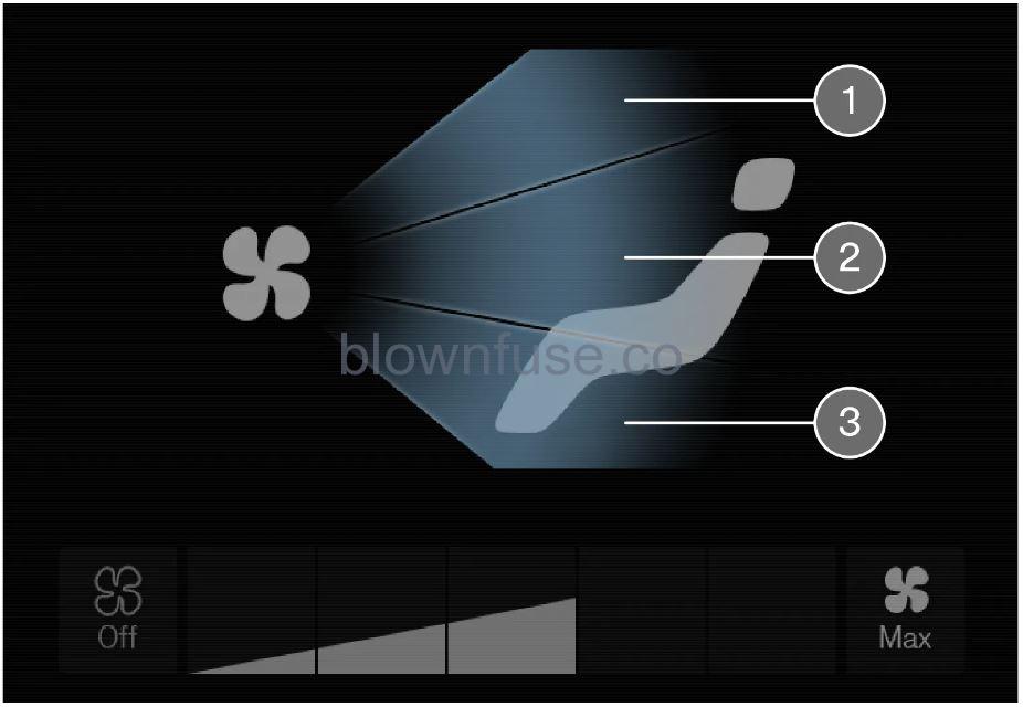 2021 Polestar 1 Climate controls for the passenger compartment (1)