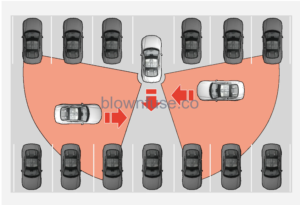 2021 Polestar 1 Cross Traffic Alert 2