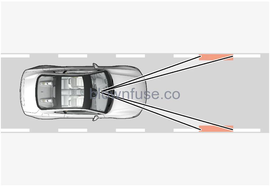 2021 Polestar 1 Driver Alert Control (1)