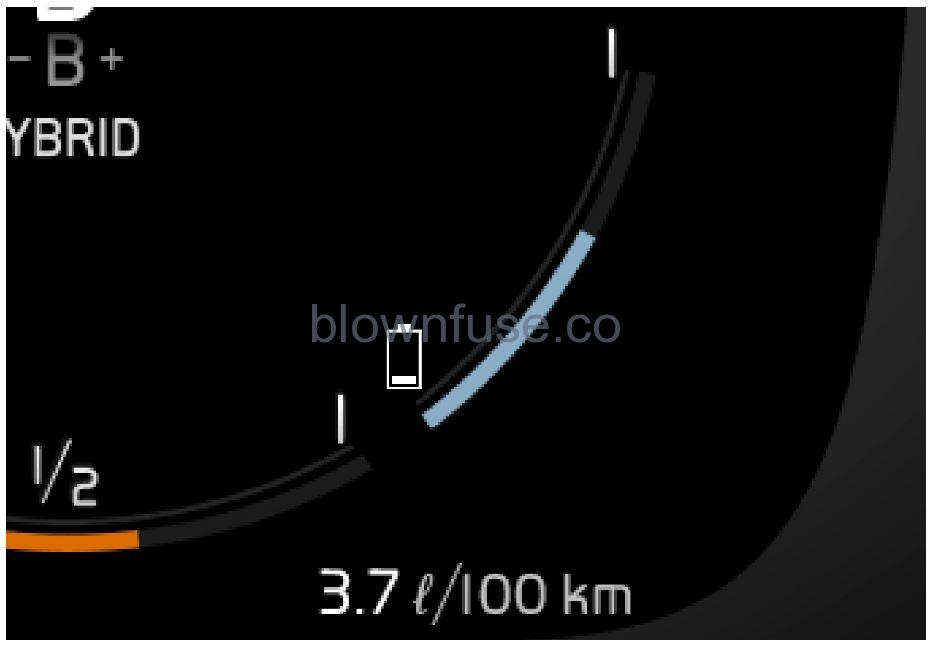 2021 Polestar 1 Gauges and indicators in the instrument panel (12)