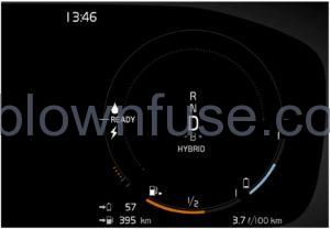 2021 Polestar 1 Gauges and indicators in the instrument panel (12)