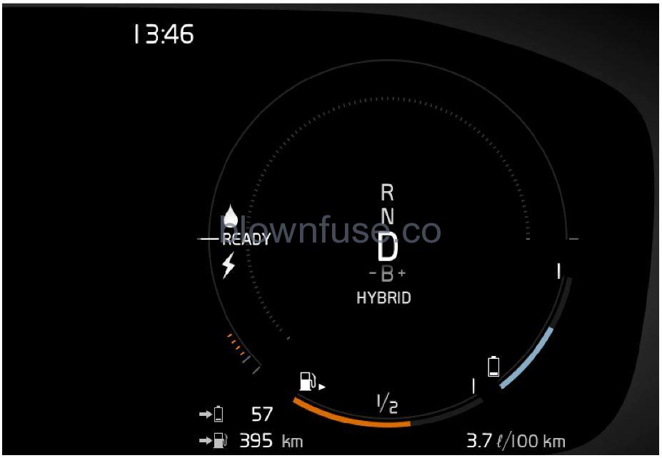 2021 Polestar 1 Gauges and indicators in the instrument panel (12)