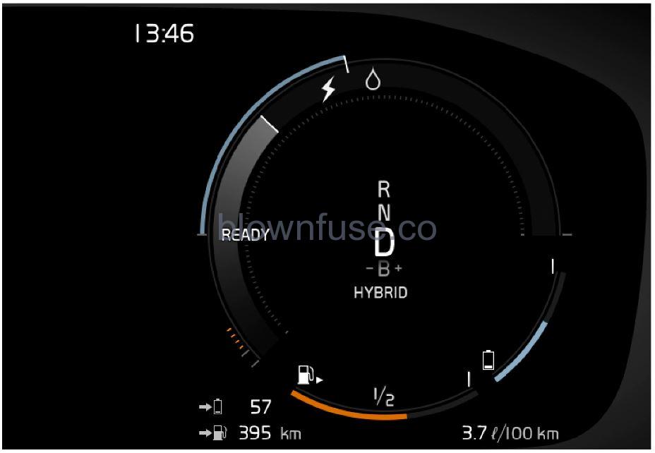 2021 Polestar 1 Gauges and indicators in the instrument panel (12)