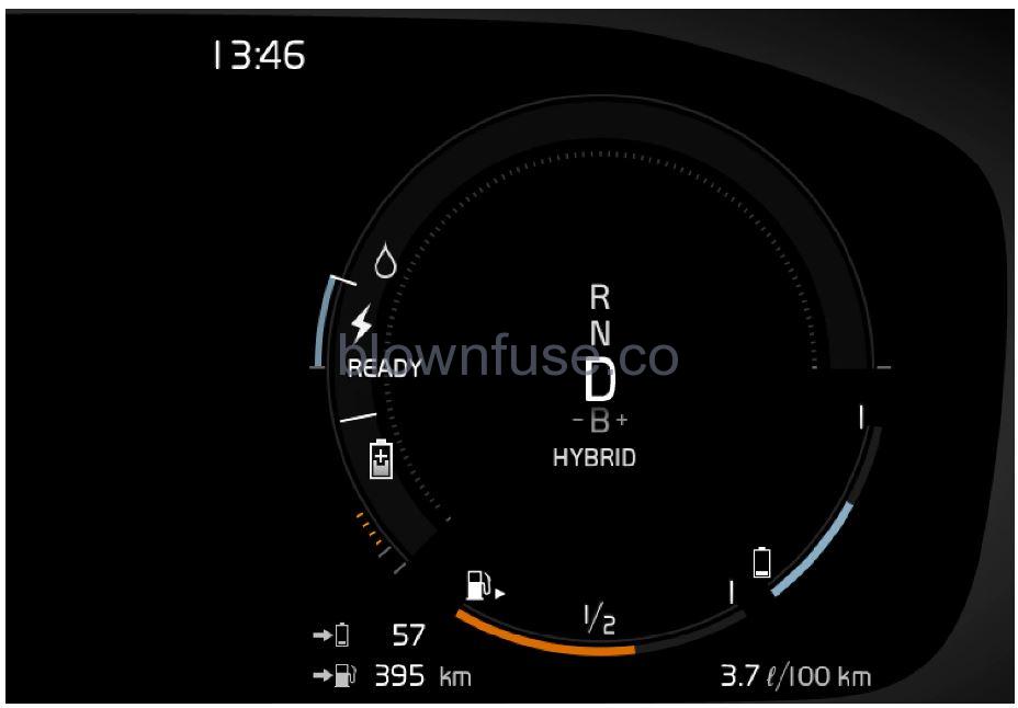 2021 Polestar 1 Gauges and indicators in the instrument panel (12)