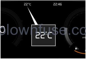 2021 Polestar 1 Gauges and indicators in the instrument panel (12)