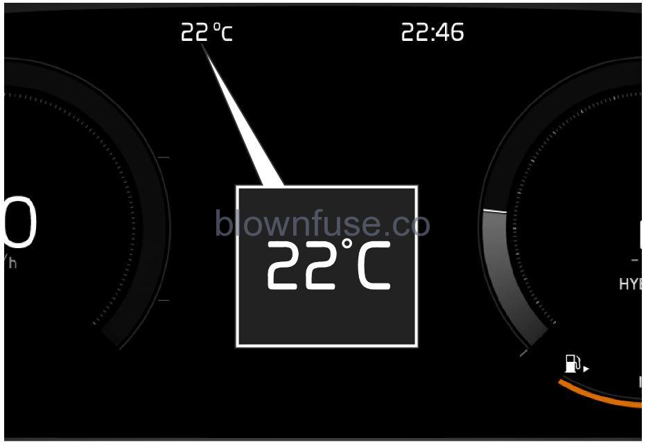 2021 Polestar 1 Gauges and indicators in the instrument panel (12)