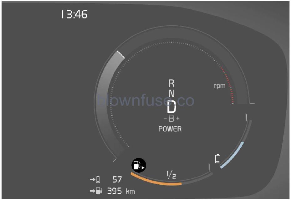 2021 Polestar 1 Gauges and indicators in the instrument panel (12)