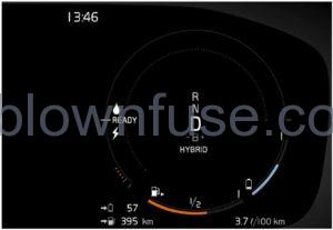 2021 Polestar 1 Gauges and indicators in the instrument panel (12)