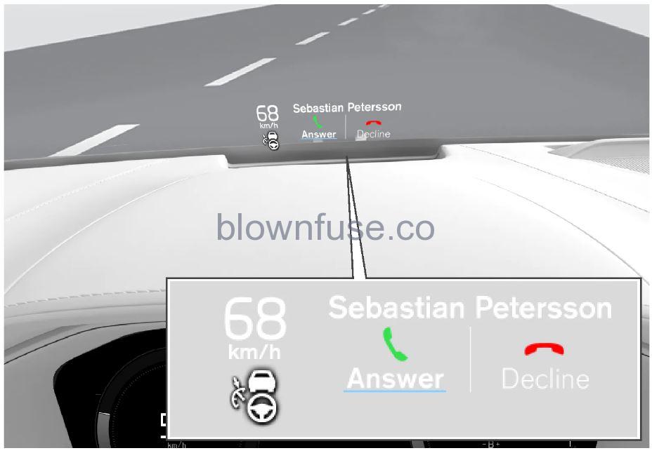 2021 Polestar 1 Head-up display (7)