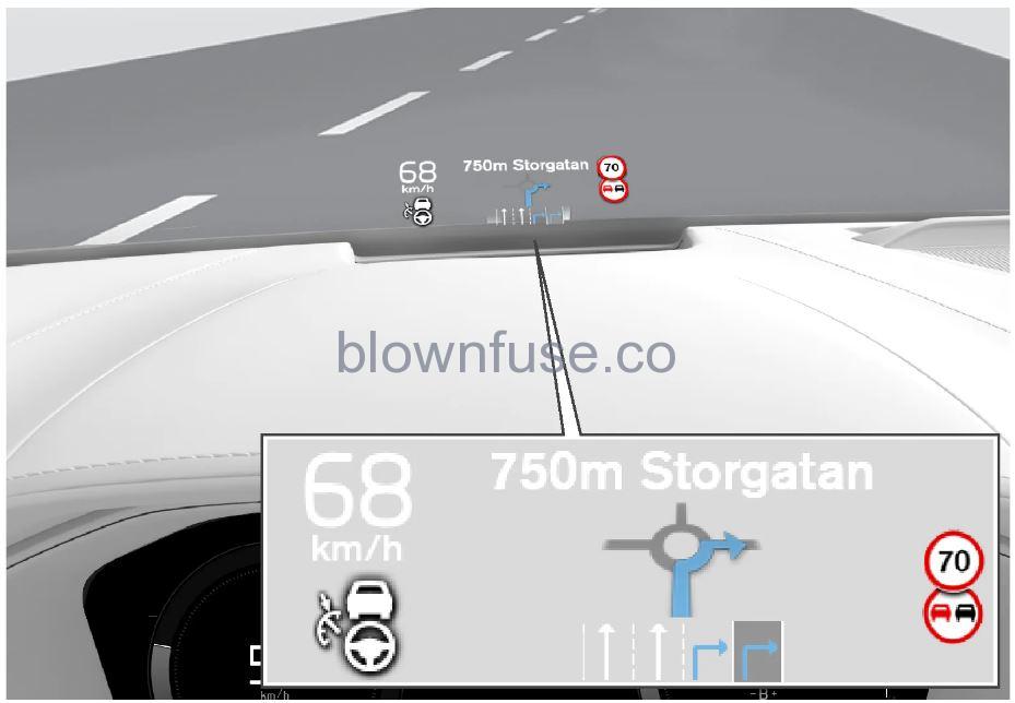 2021 Polestar 1 Head-up display (7)