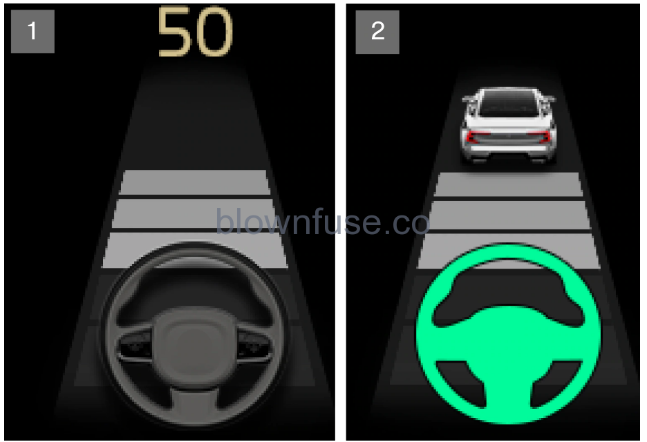 2021 Polestar 1 Lane Keeping Aid-2