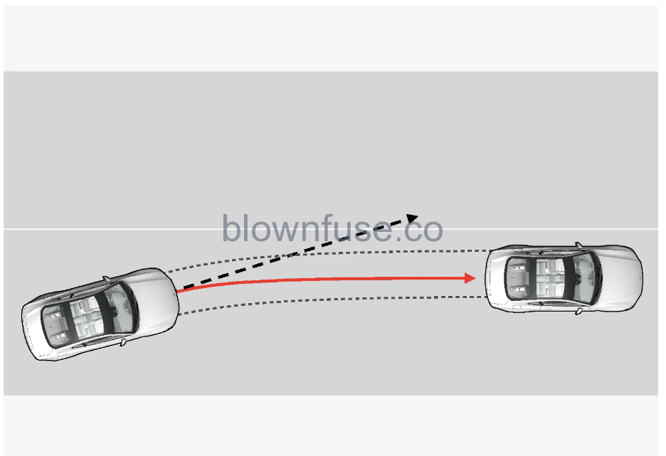 2021 Polestar 1 Lane Keeping Aid-7