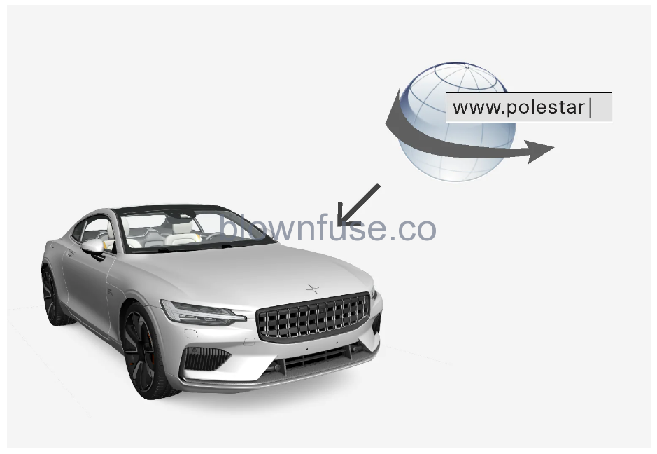 2021 Polestar 1 Map updates