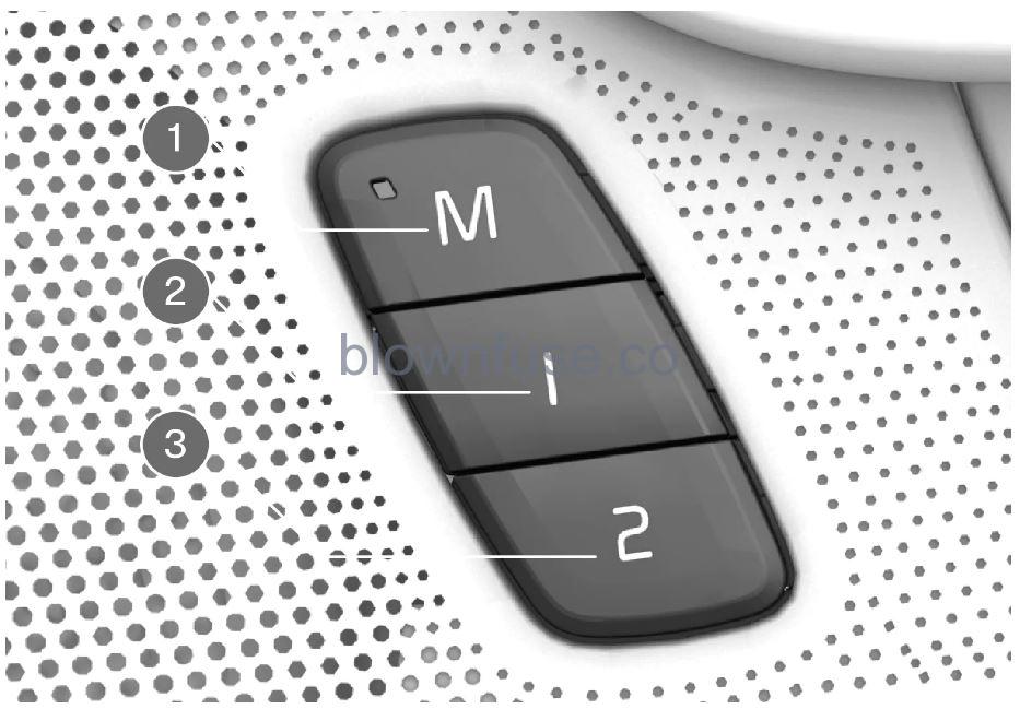 2021 Polestar 1 Memory function for front seat