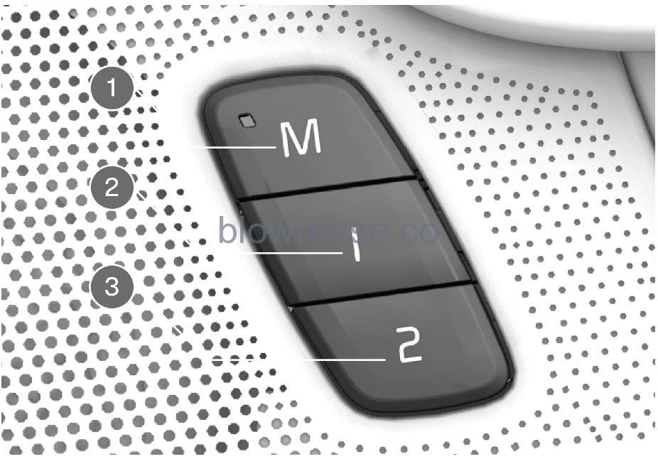 2021 Polestar 1 Memory function for front seat (1)