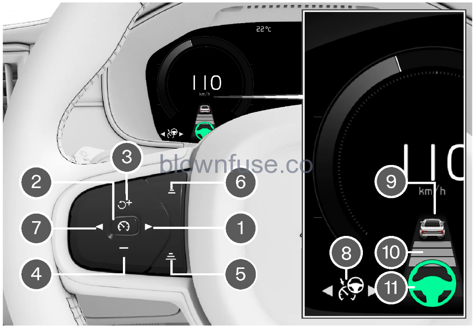 2021 Polestar 1 Pilot Assist 11