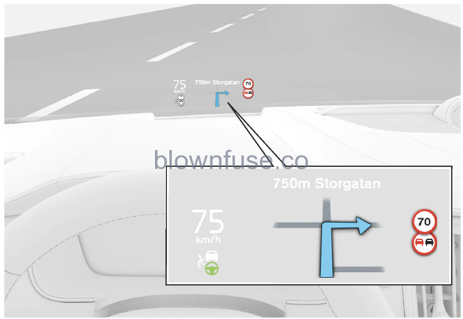 2021 Polestar 1 Polestar's innovation areas FIG-3