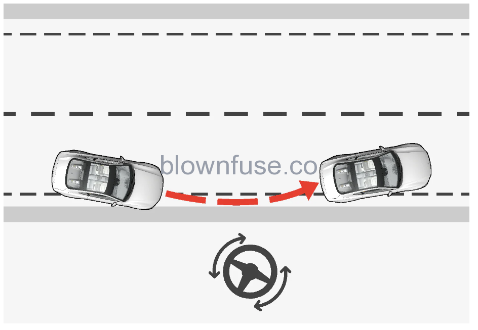 2021 Polestar 1 Steering assistance during collision risks-2