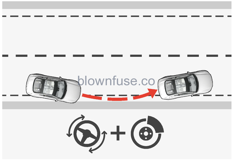 2021 Polestar 1 Steering assistance during collision risks-3