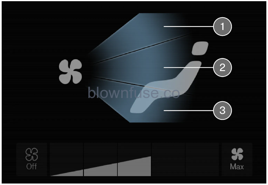 2021 Polestar 2 Air distribution 3