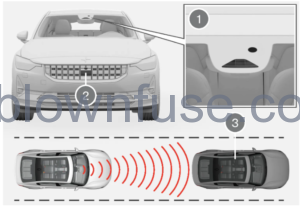2021 Polestar 2 FIG-54