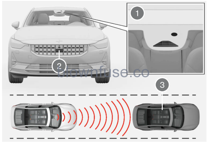 2021 Polestar 2 FIG-54