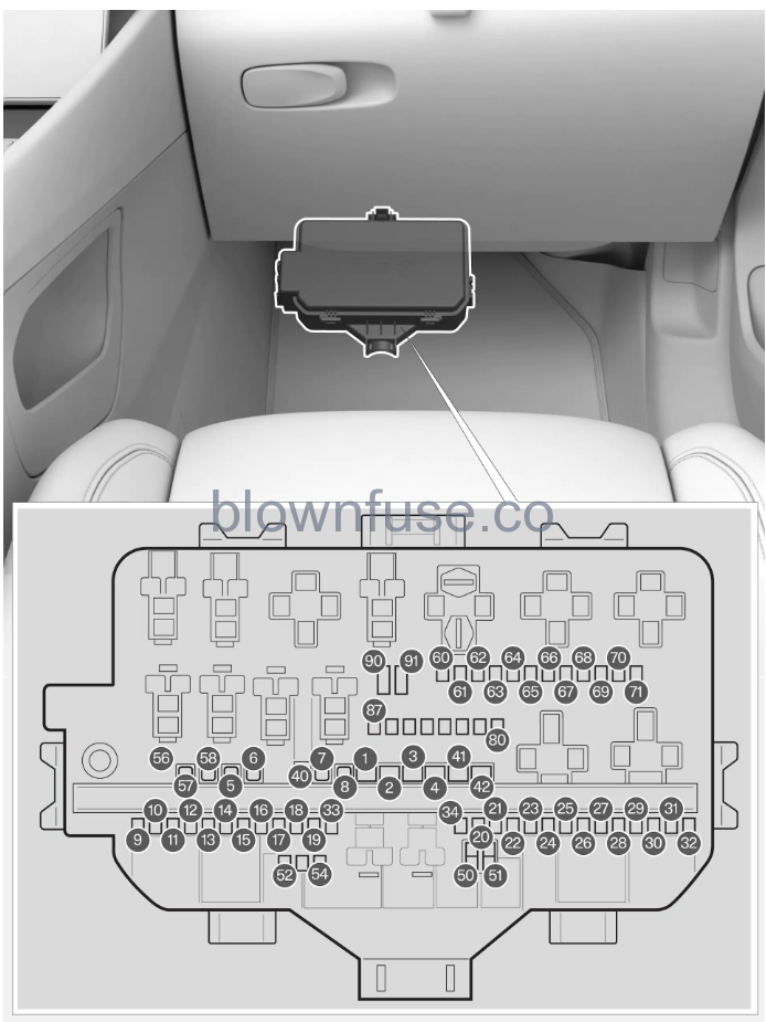 2021 Polestar 2 Fuses-2