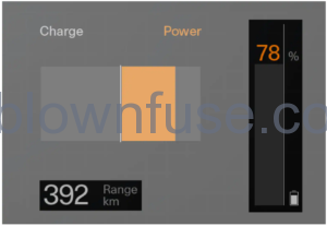 2021 Polestar 2 Gauges and indicators in the instrument panel-3