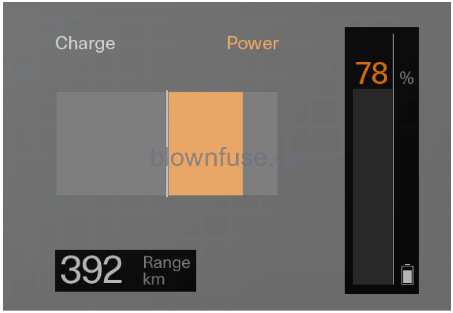 2021 Polestar 2 Gauges and indicators in the instrument panel-3