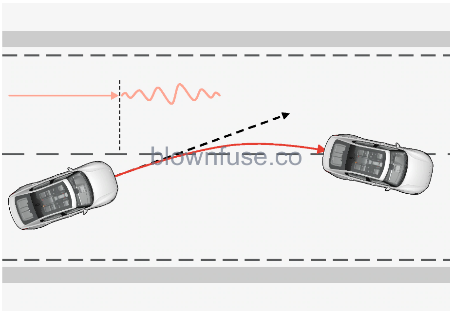 2021 Polestar 2 Lane Keeping Aid (19)