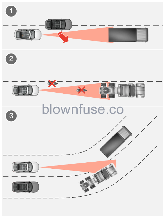 2021 Polestar 2 Park Assist Camera-8