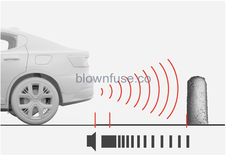 2021 Polestar 2 Parking Assist (1)