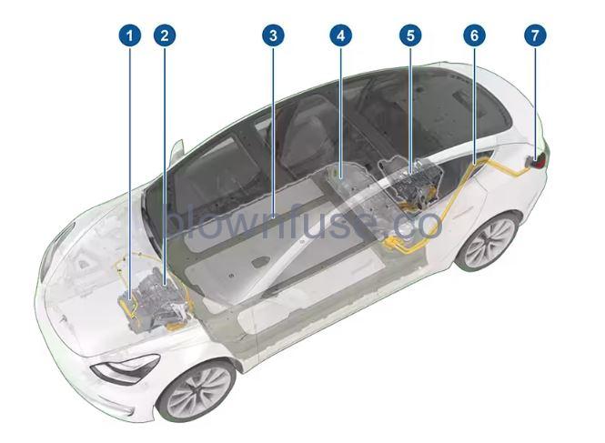2021 Tesla Model 3 Electric Vehicle Components-Fig-01