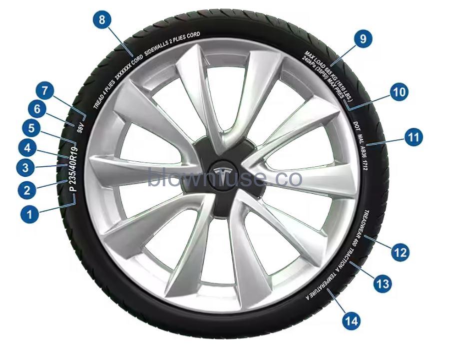 2021 Tesla Model 3 Wheels and Tires-1