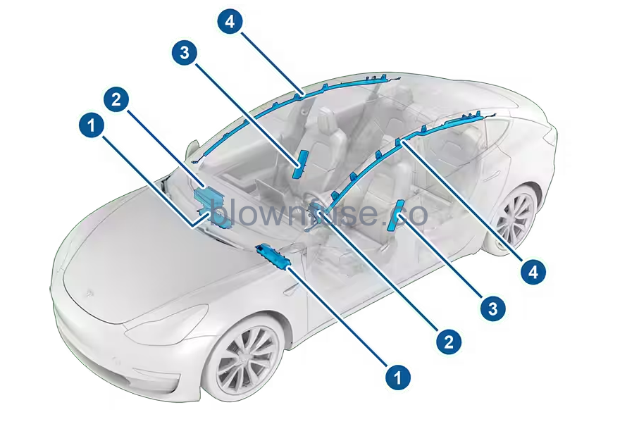 2021 Tesla Model 3 Airbags-Fig-01