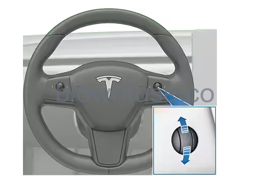2021 Tesla Model 3 Traffic-Aware Cruise Control-Fig-01