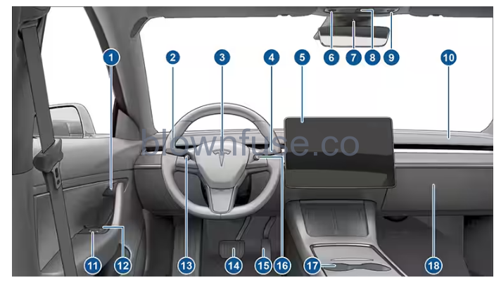 2021 Tesla Model 3 Interior Overview-Fig-01