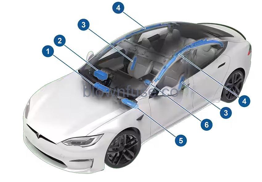 2021 Tesla Model S Airbags 1
