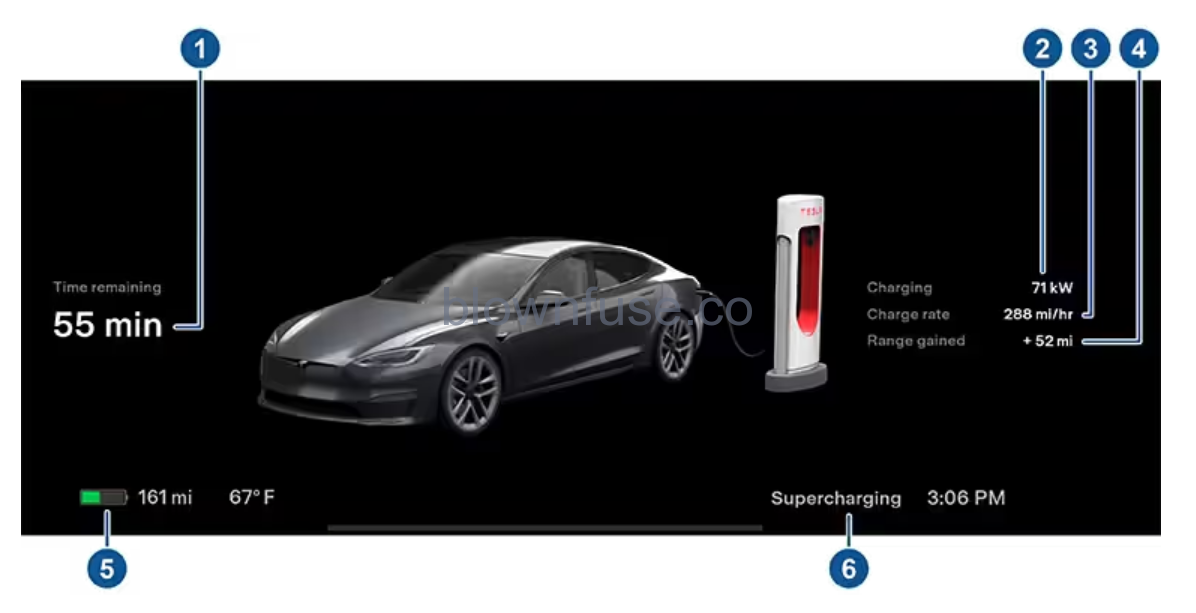 2021 Tesla Model S Charging Instructions 3