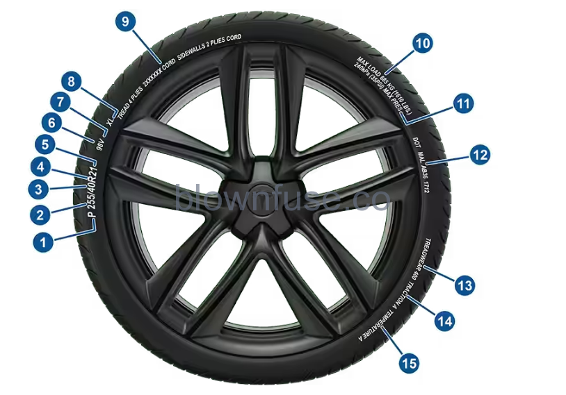 2021 Tesla Model S Tire Care and Maintenance fig-12