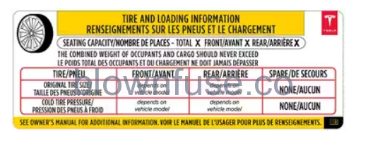 2021 Tesla Model S Tire Care and Maintenance fig-5