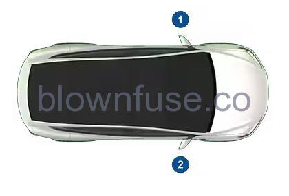 2021 Tesla Model X About this Owner Information fig 1