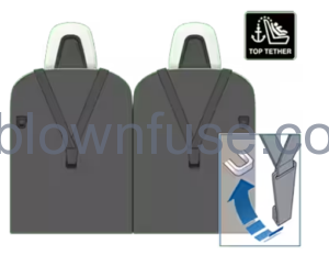 2021 Tesla Model X Child Safety Seats 14