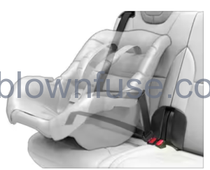 2021 Tesla Model X Child Safety Seats 4