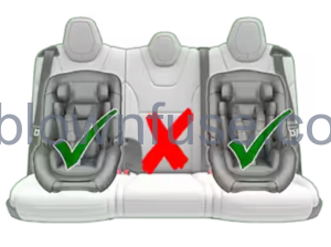 2021 Tesla Model X Child Safety Seats 7