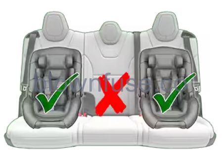 2021-Tesla-Model-X-Child-Safety-Seats-FIg-07