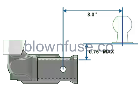 2021-Tesla-Model-X-Towing-and-Accessories-Fig-14