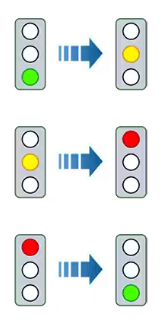 2021-Tesla-Model-X-Traffic-Light-and-Stop-Sign-Control-Fig-03